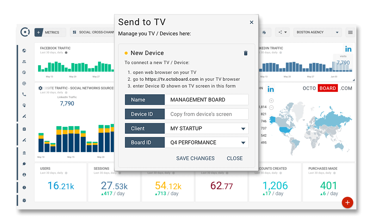 Realtime google analytics dashboard for office tv displays