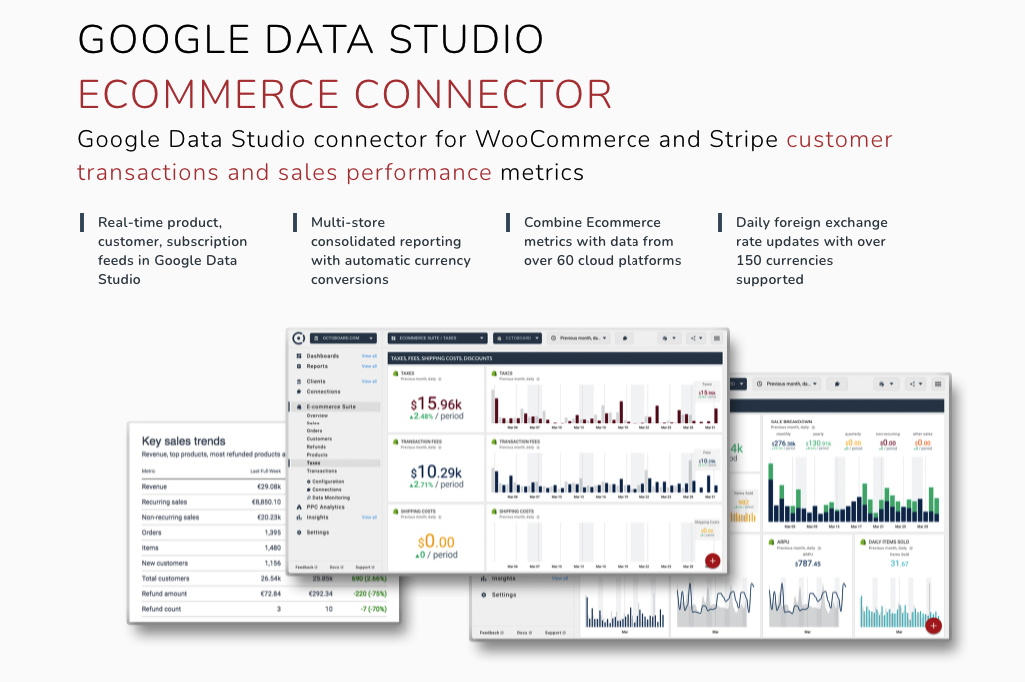 Ametrika looker studio connector for ecommerce suite