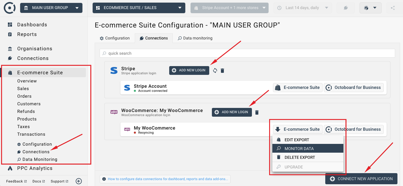 Ecommerce connections in ametrika