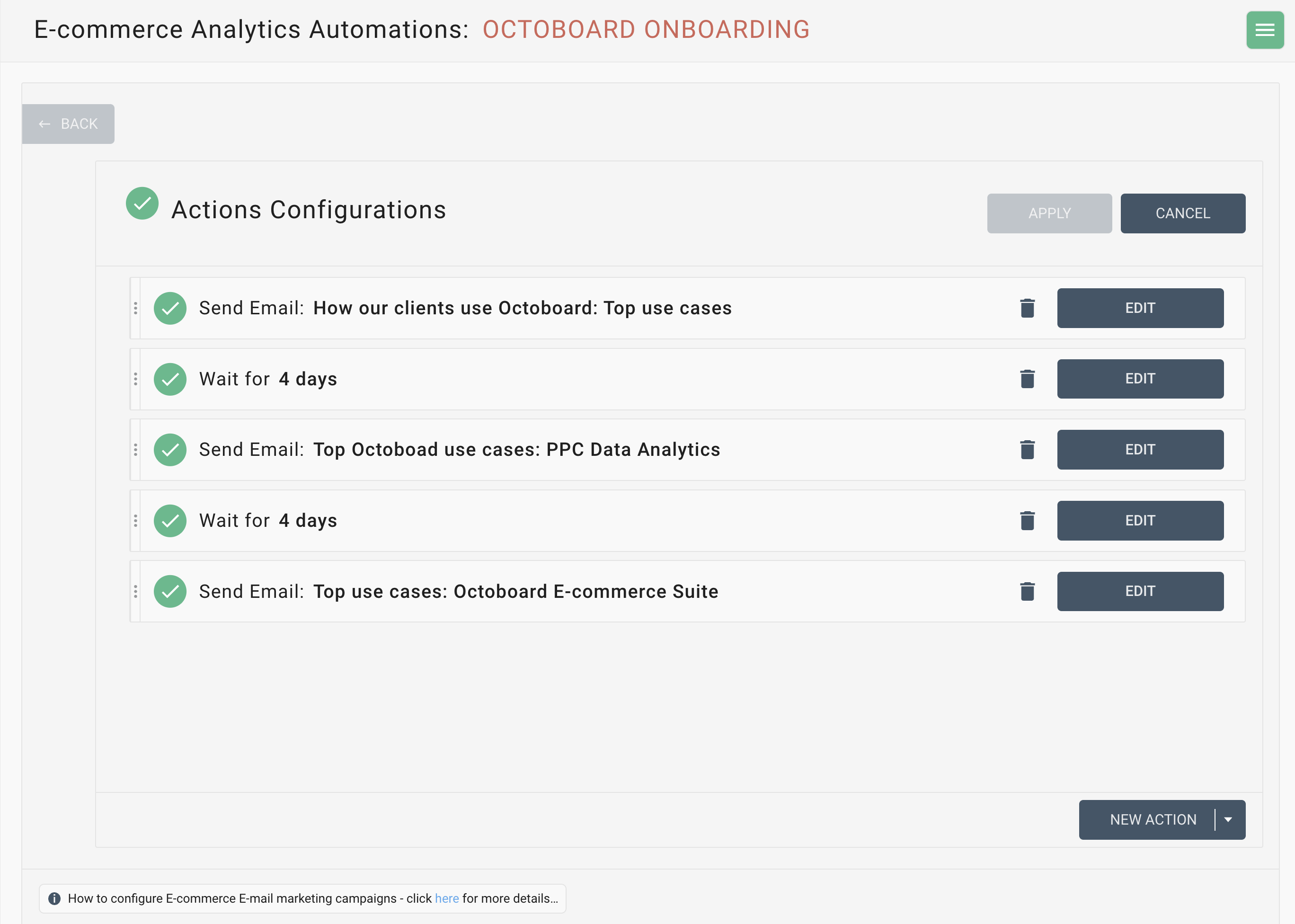 Email automation chain configuration