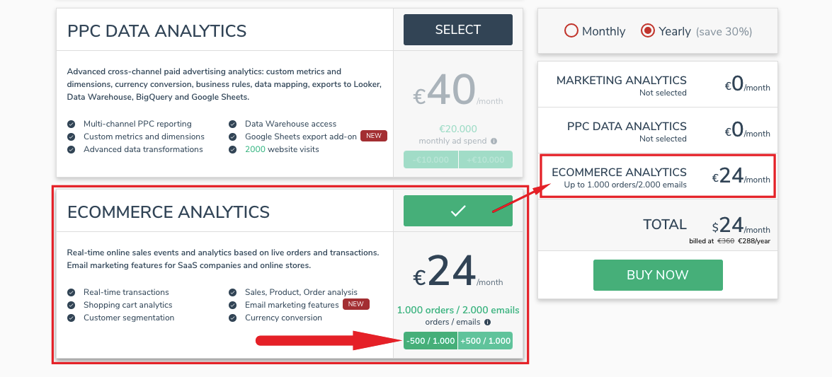 Email marketing pricing