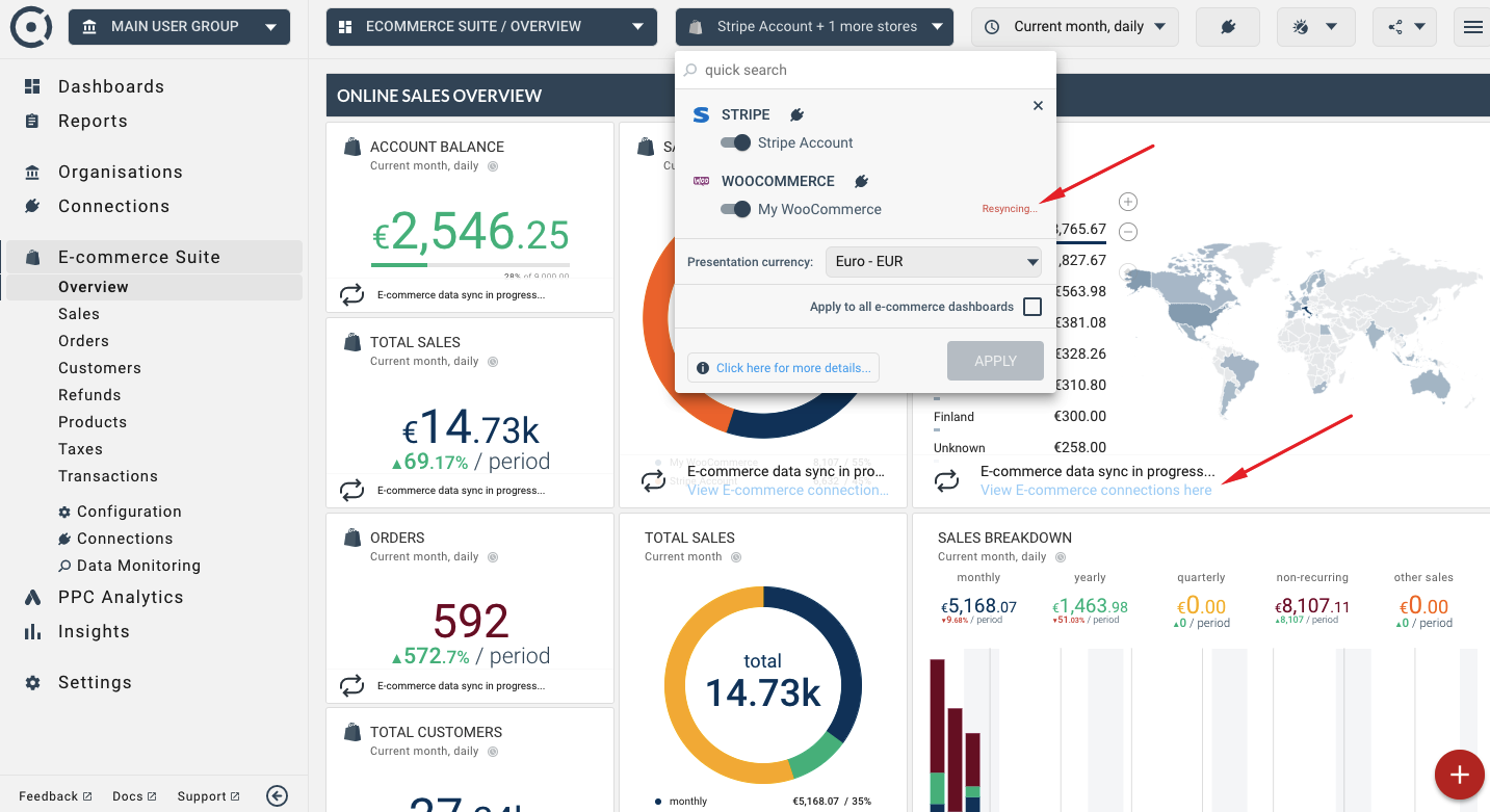 Synchronising ecommerce data in ametrika