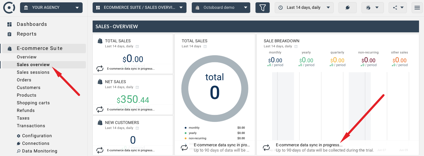 Woocommerce resyncing in progress